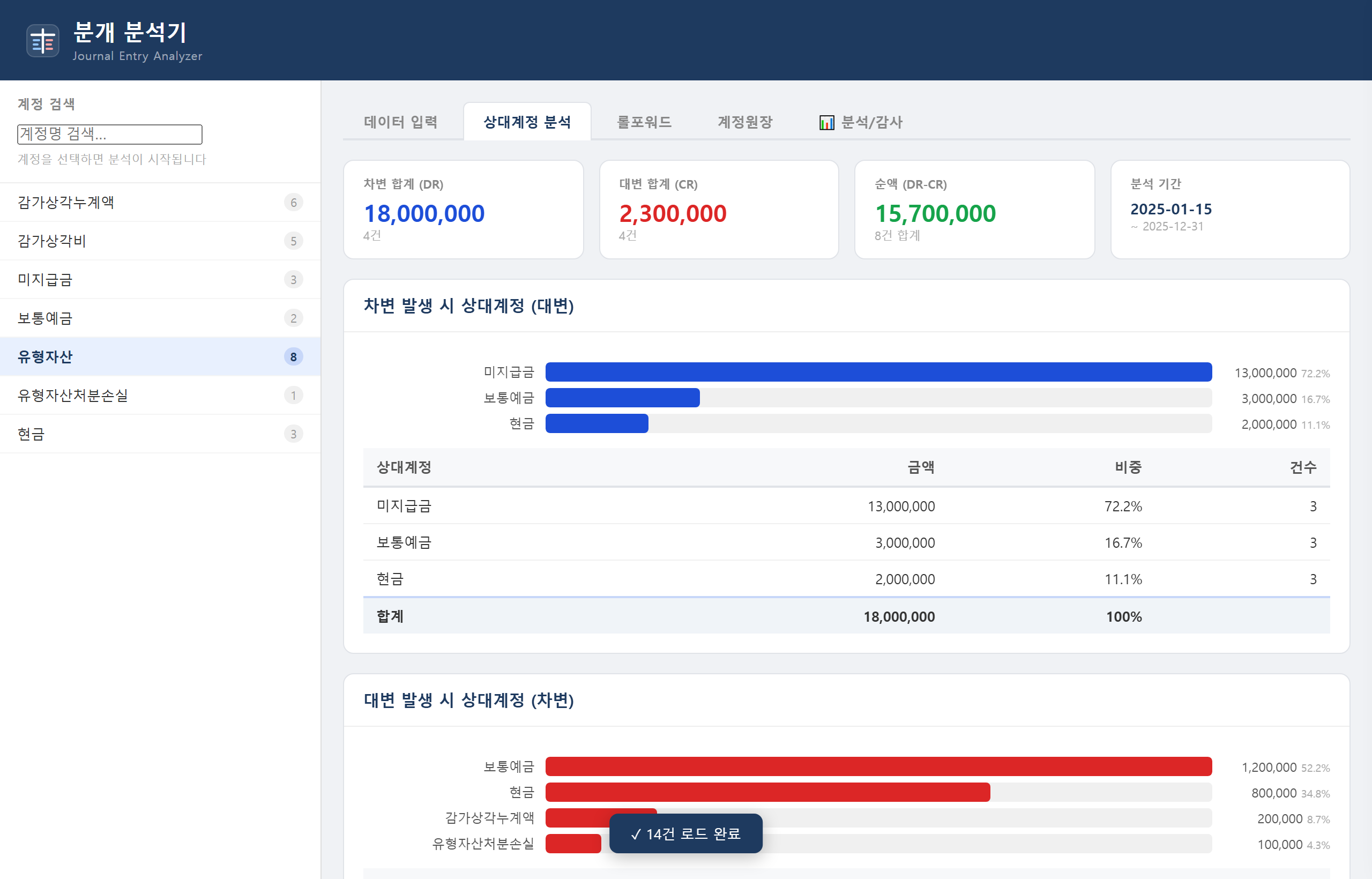 상대계정 분석 화면