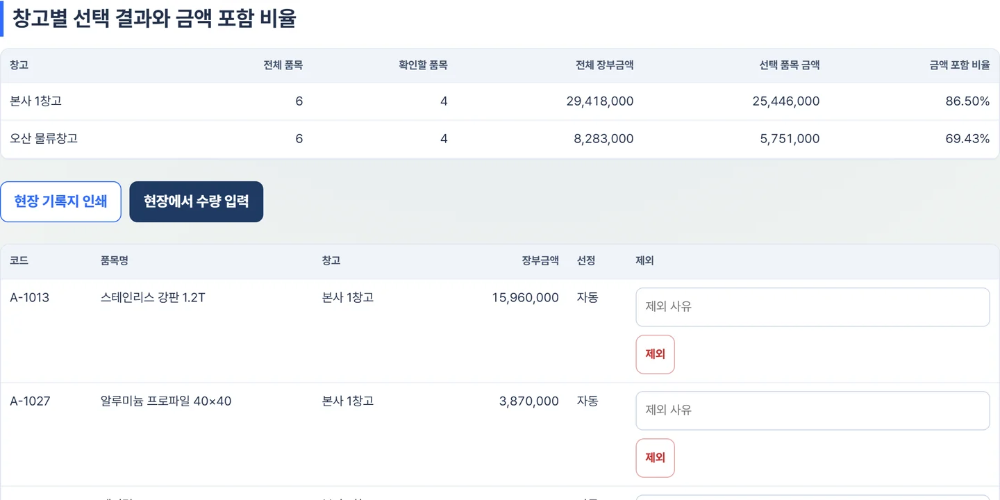 표본 정하기